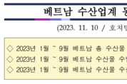 베트남 수산업계 동향 (11월) (2023.11.10./호치민 무역지원센터