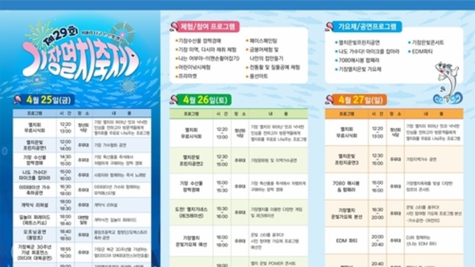 기장군, 25일 대변항서 전국 최고 수산물 축제 '제29회 기장멸치축제' 개막