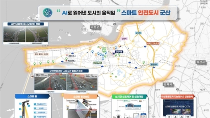 군산시, '2025년 스마트도시 솔루션 확산사업' 공모 선정