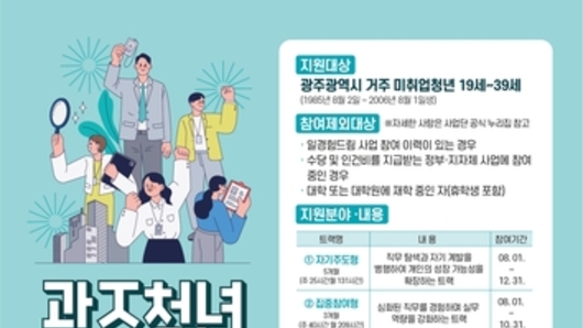 "스펙보다 강한 일경험"…광주시, 드림청년 선발