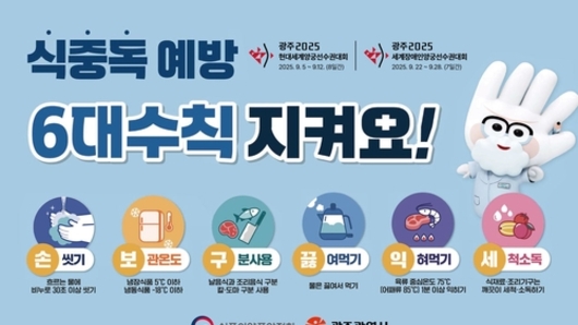 광주시, 여름철 다중이용시설 음식점 위생점검